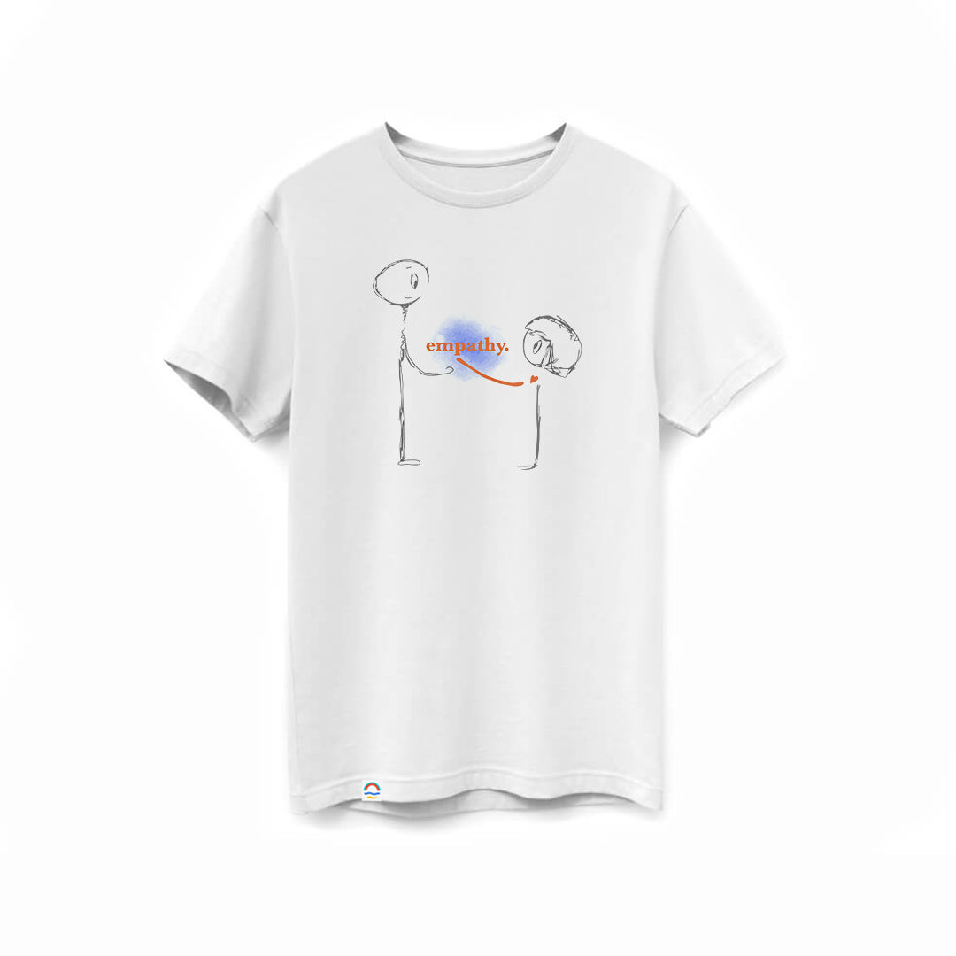 Loan-Chabanol Design